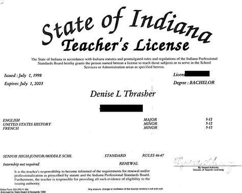 Business Name. . Teacher license number california